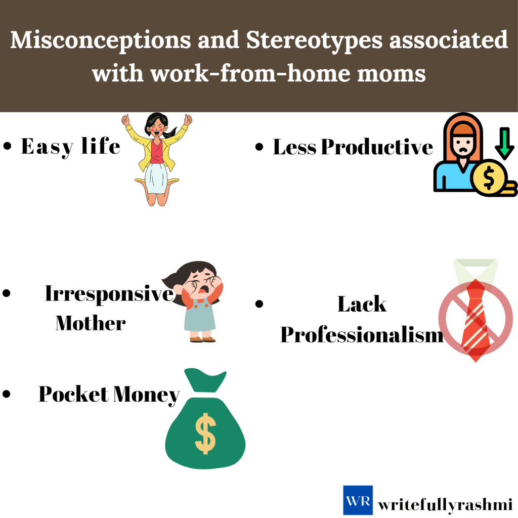 Misconceptions
