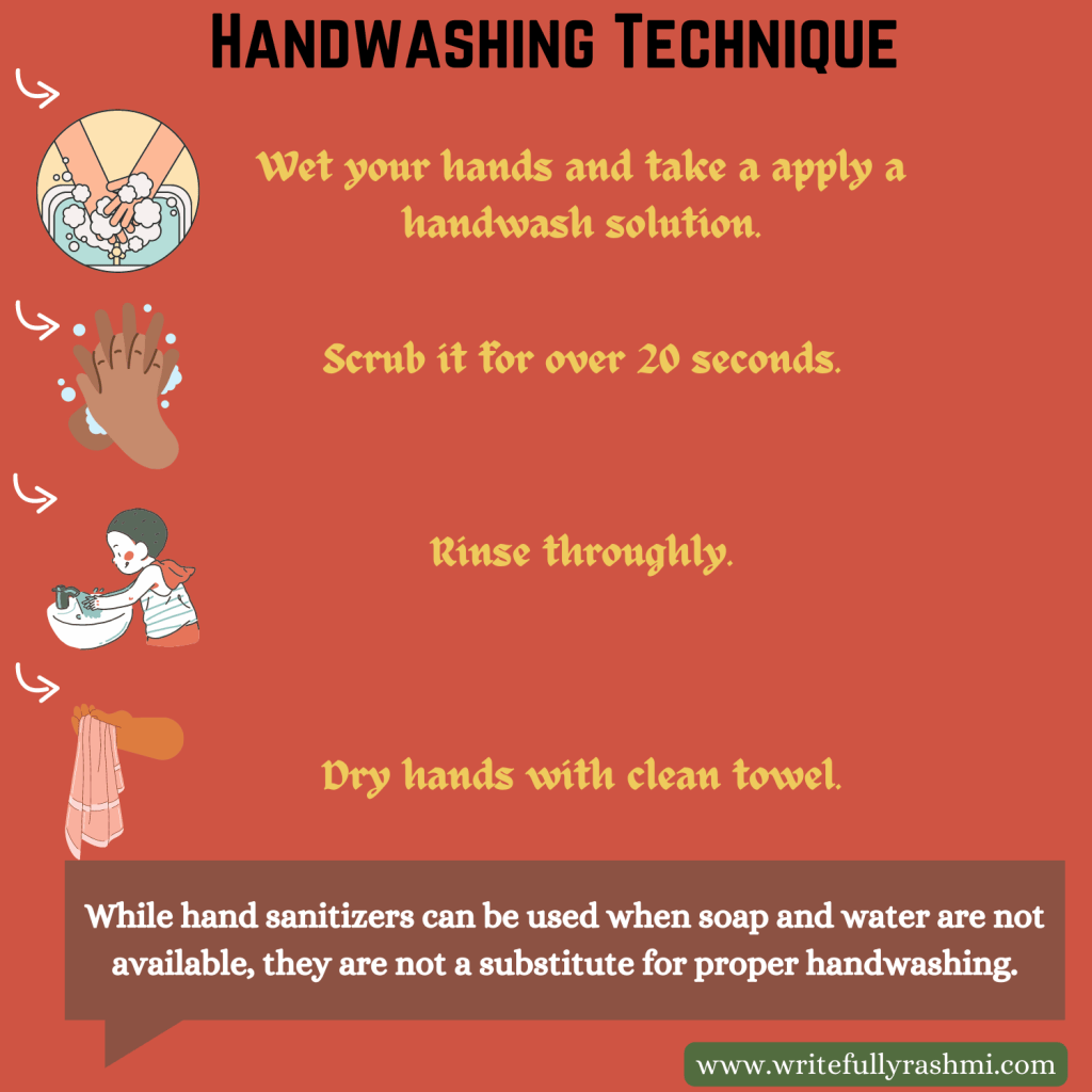 Handwashing Techniques