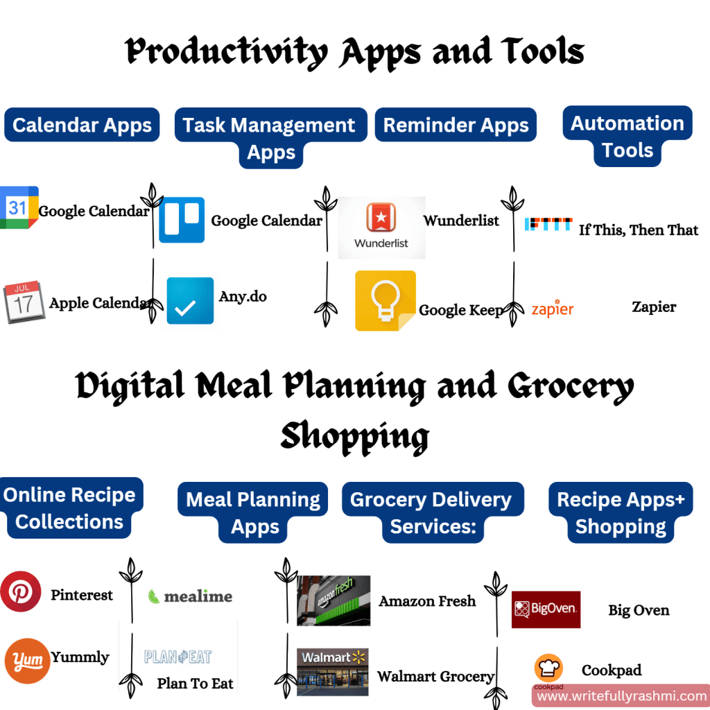 time management tips for moms with apps