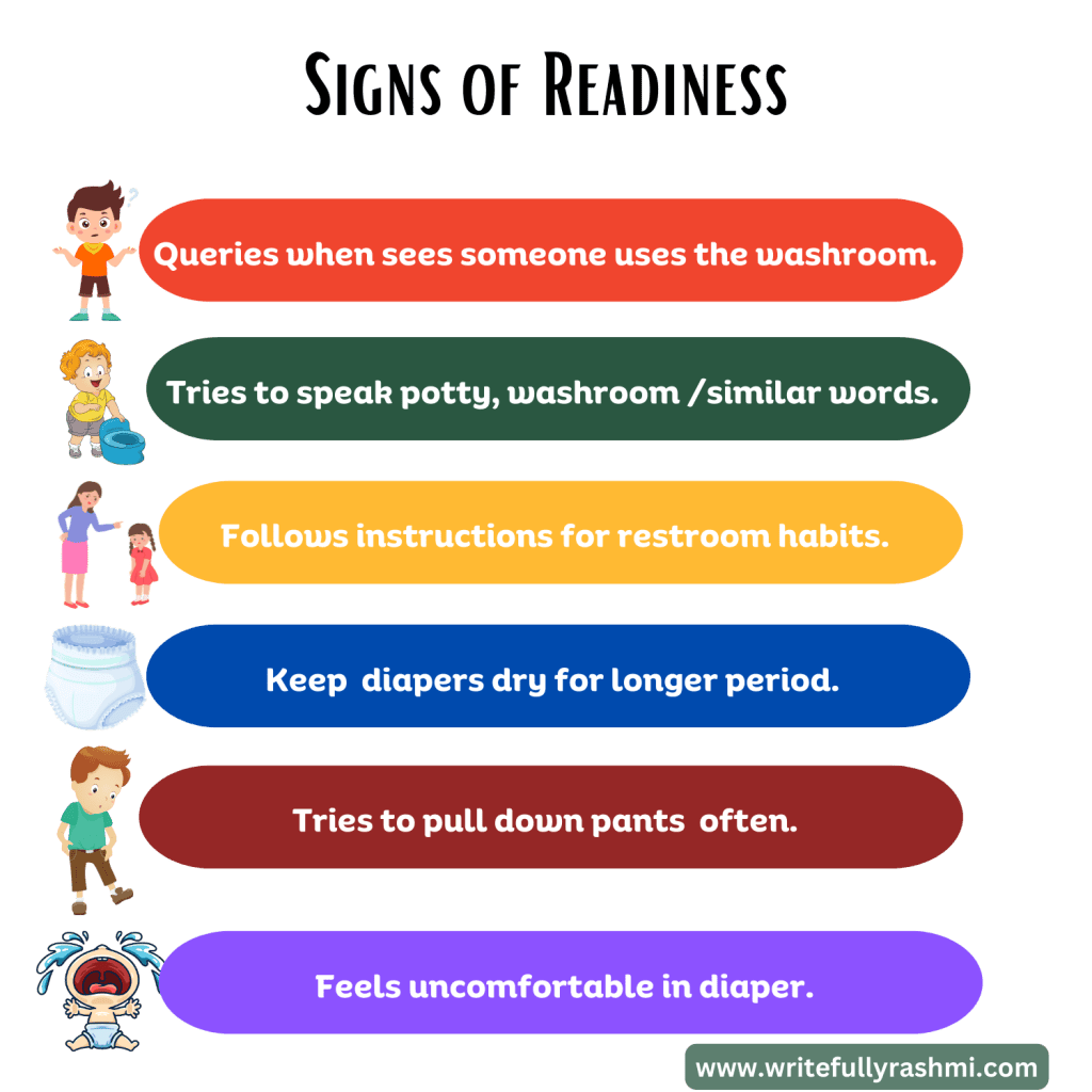Potty training signs.