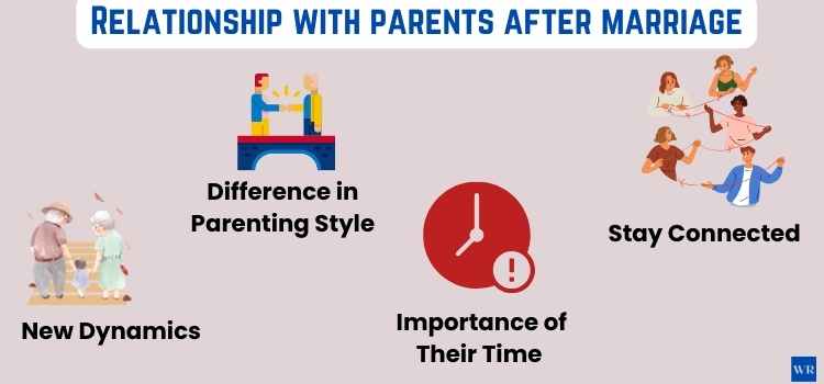 Relationship with parents after marriage on mother's day 2024
