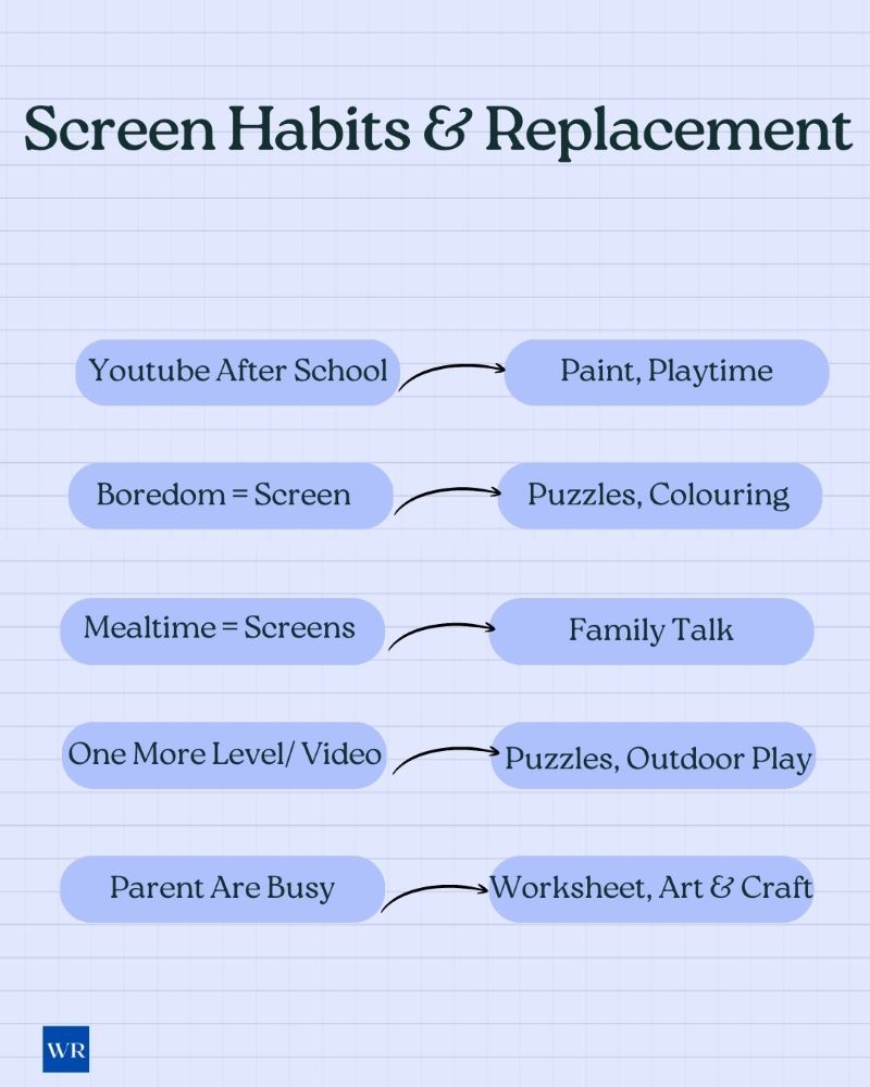 Practical screen-free activity replacements for children
